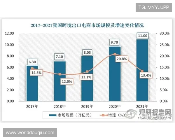 体育直播行业的发展趋势与未来前景分析，斗球平台的创新探索