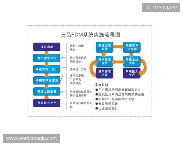 斗球直播官网介绍：分析平台的安全保障措施与用户隐私保护策略